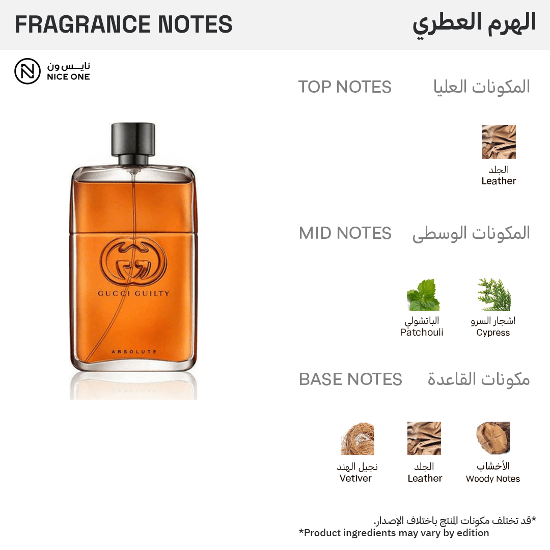 Gucci Guilty Absolute For Men – Eau De Perfume