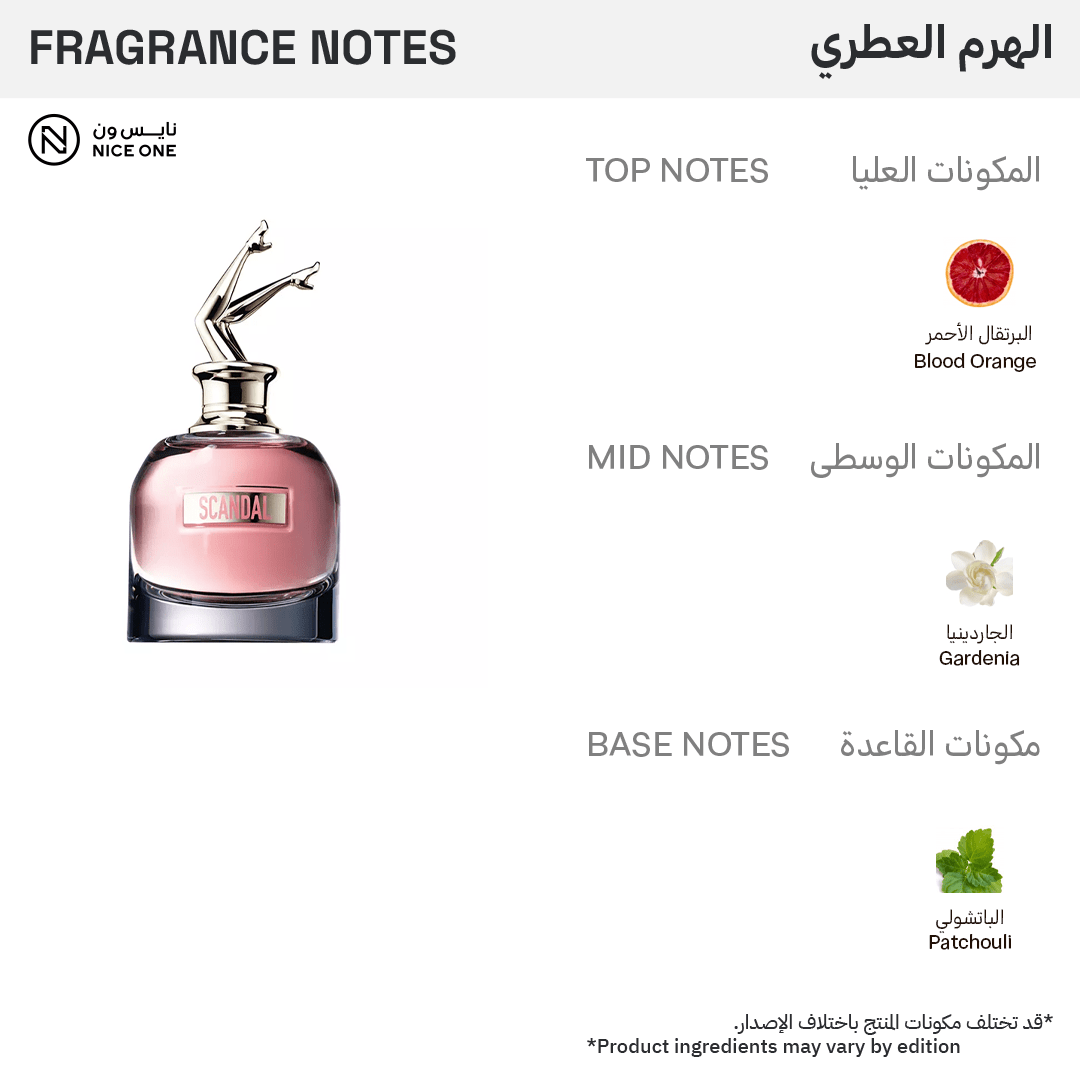 Jean Paul Gaultier Scandal For Women - Eau De Perfum