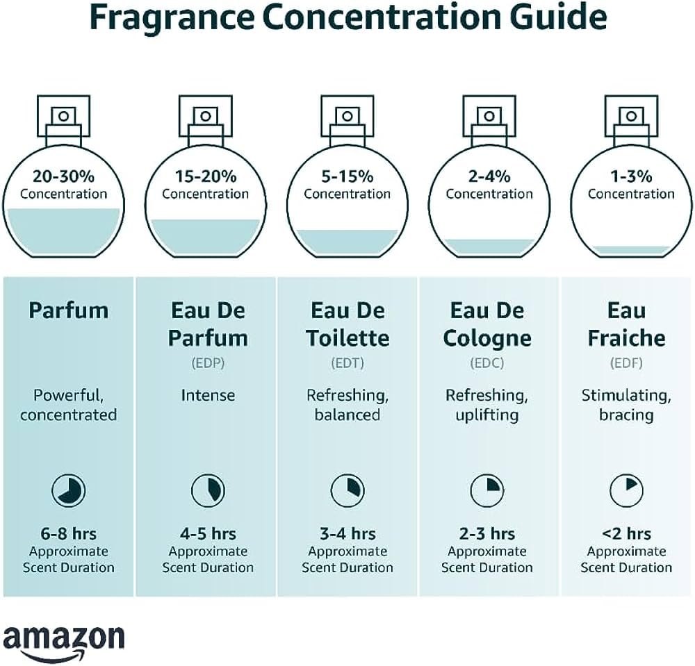 https://m.media-amazon.com/images/I/61CFbfiZ54L._SL1000_.jpg