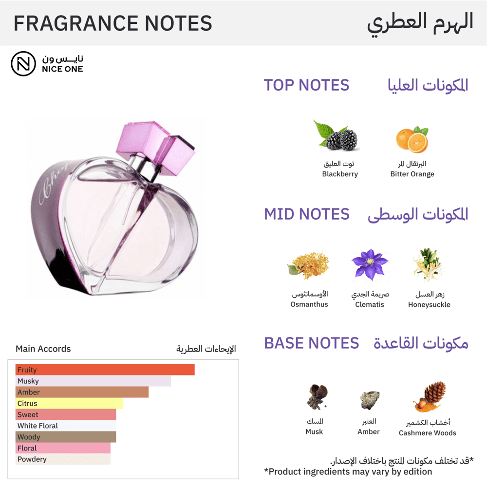 Chopard Happy Spirit For Women - 75ml - Eau de Parfum