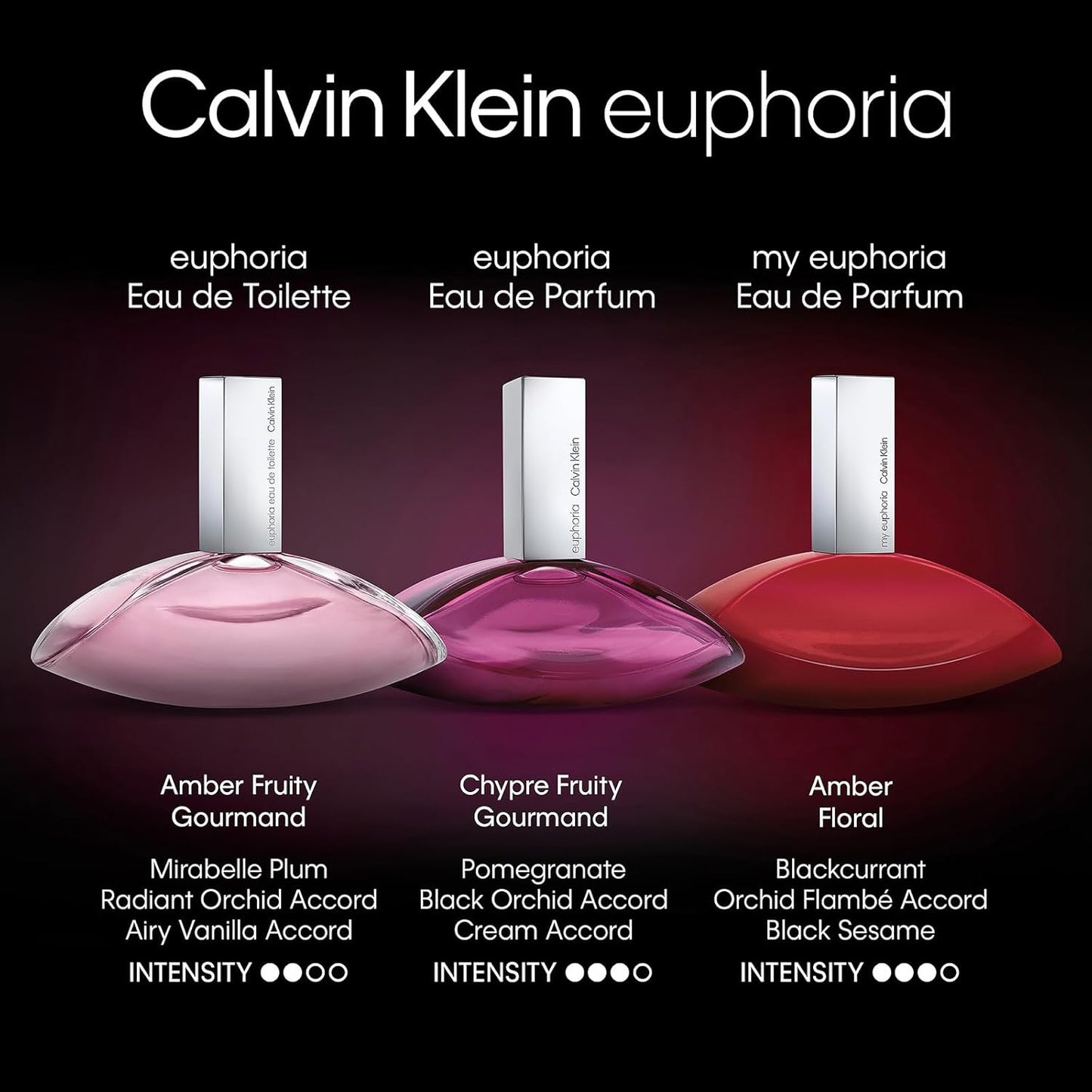 Calvin Klein, Euphoria Eau De Parfum For Women, 100 ml
