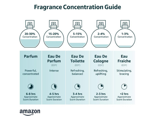 https://m.media-amazon.com/images/I/51rRKTNjUjL._SL1087_.jpg